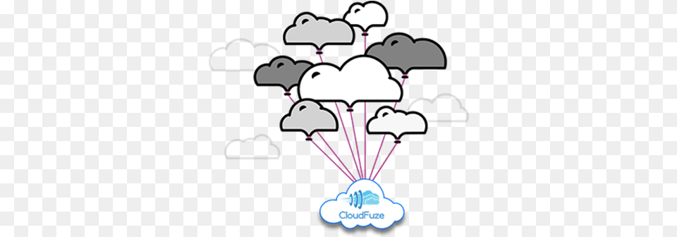 Effectively Manage Multiple Clouds U2013 Itu0027s Possible Cloudfuze Clip Art Free Png