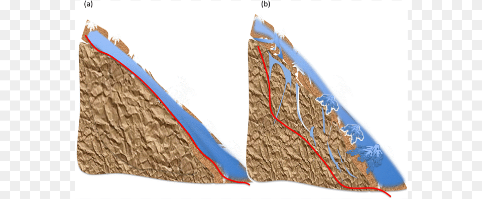 Effects Of Bedrock Cracking, Nature, Outdoors, Mountain, Mountain Range Png Image