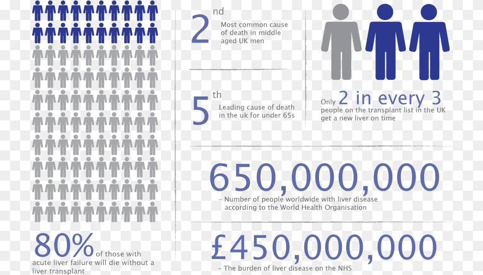 Effects Of Incarceration On Health, Text, Advertisement, Poster, Person Png Image