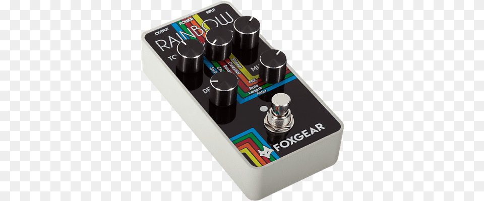 Effects Unit, Pedal, Disk Free Png Download