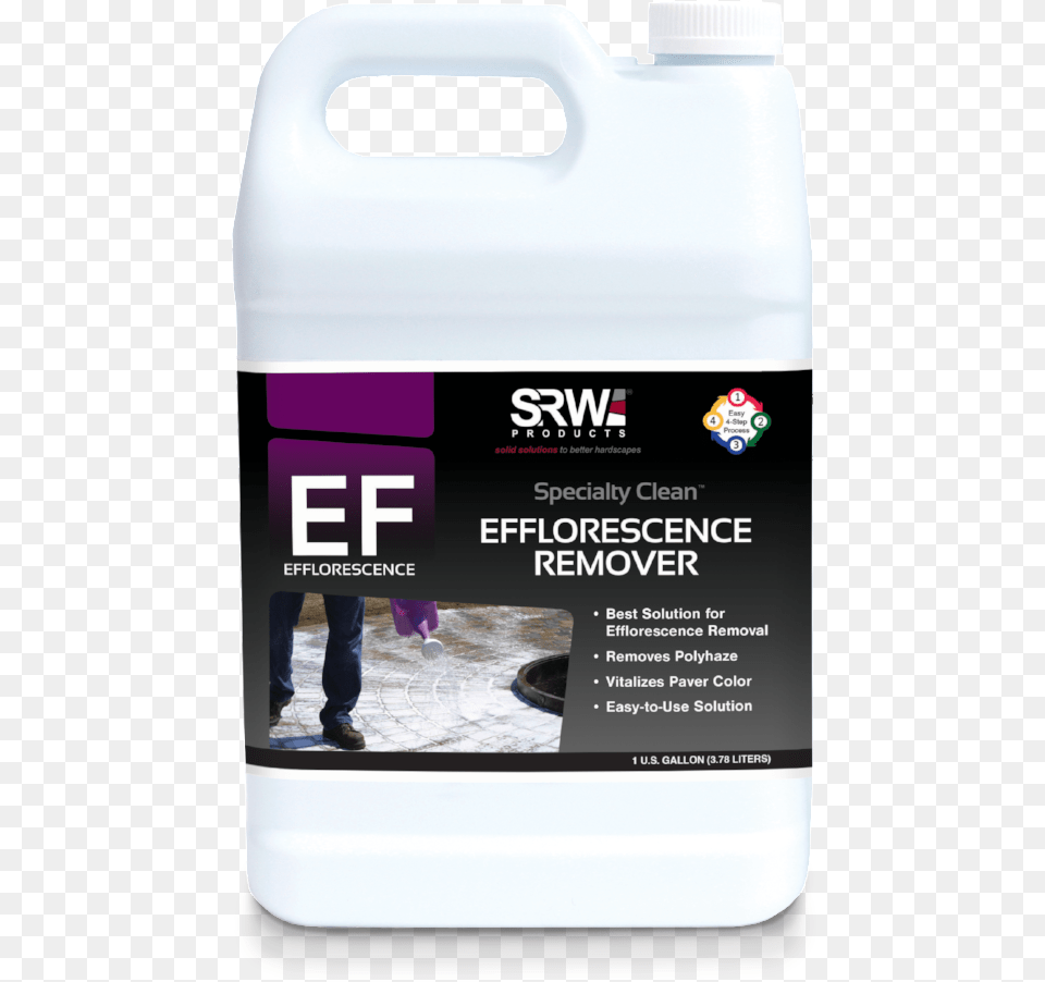 Efflorescence Remover High Gloss Paver Sealer 1 Gallon, Bottle, Adult, Male, Man Png