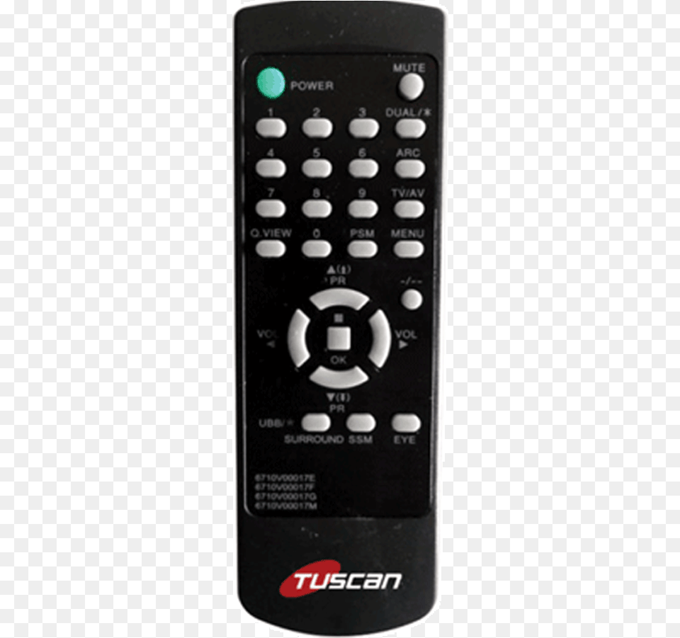 Efghm Controle Rc, Electronics, Remote Control Free Png