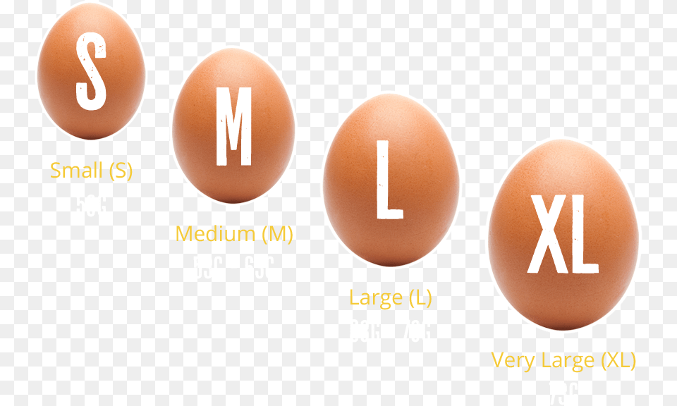 Egg Sizes Egg Sizes Uk, Food, Text Png Image