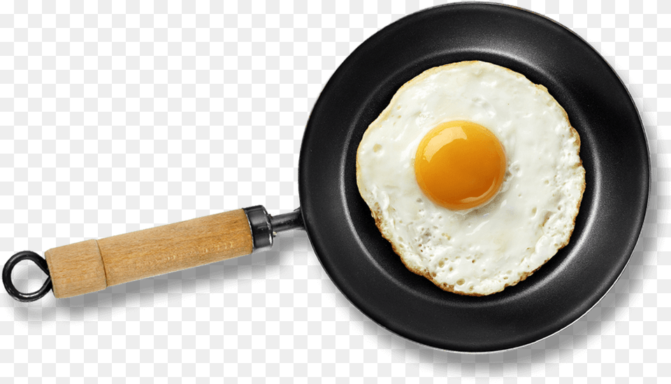 Eggs On A Pan, Cooking Pan, Cookware, Egg, Food Png