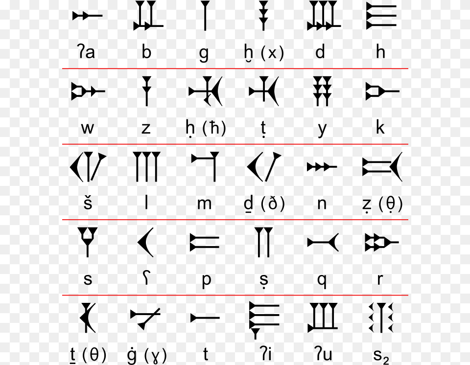 Egyptian Hieroglyphics Ejemplos De La Escritura Cuneiforme, Maroon Free Png Download