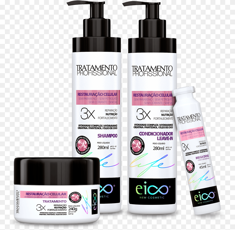 Eico, Bottle, Lotion, Cosmetics, Perfume Free Png