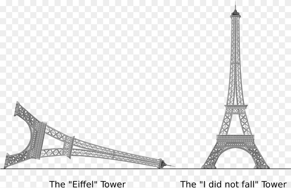 Eiffel Tower Trace, Architecture, Building, Bridge, Cad Diagram Png