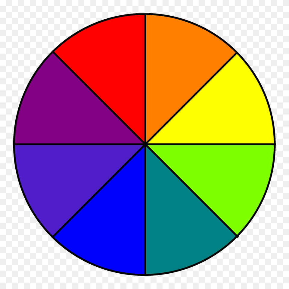 Eight Colour Wheel, Chart, Pie Chart Free Png