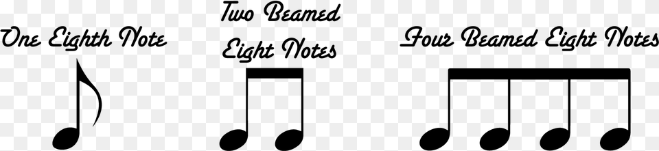 Eighth Note Beaming Four Eighth Notes, Gray Png Image