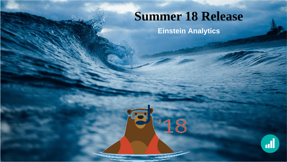 Einstein Analytics Summer Release18 God Destroy The World, Sea, Sea Waves, Swimming, Person Free Png