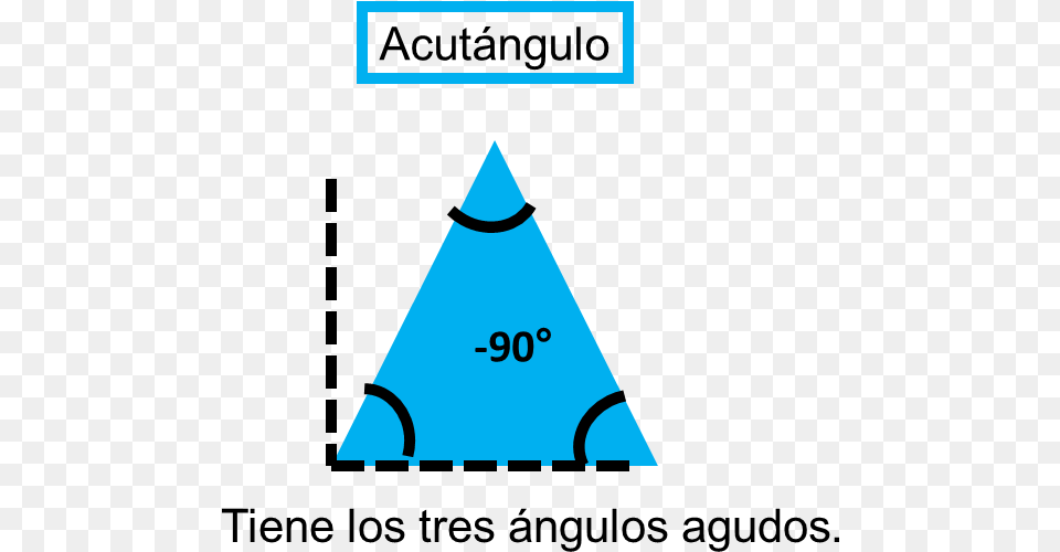 Ejemplos De Triangulo Acutangulo, Triangle Png Image