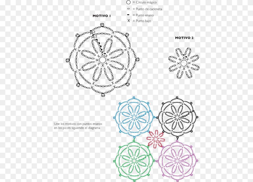 El Blog De Dmc Circle, Pattern, Embroidery Png