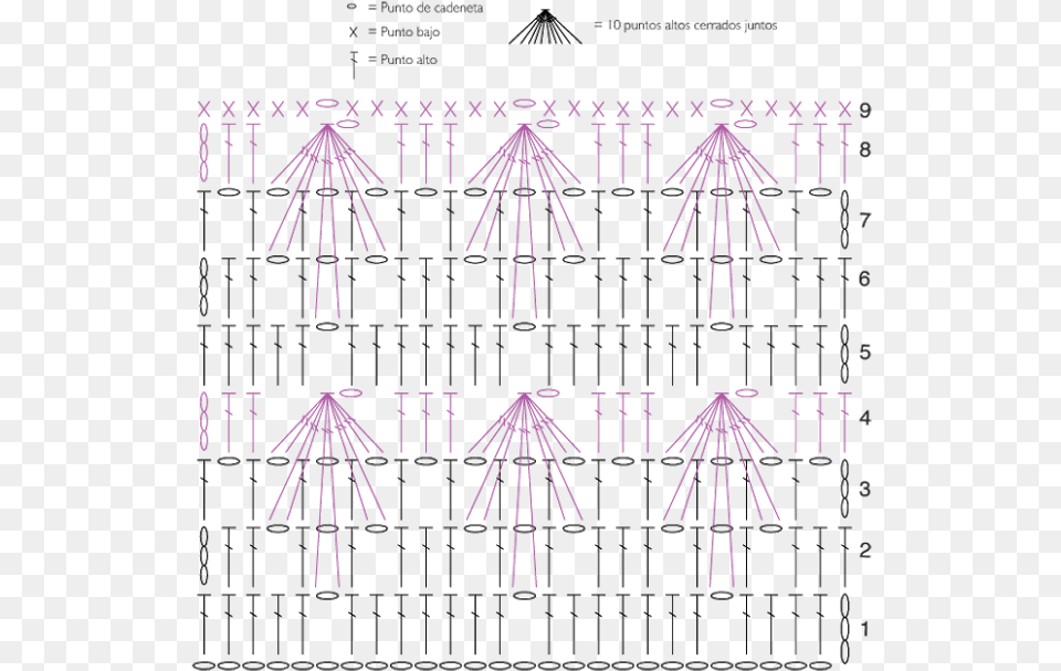 El Blog De Dmc Diagram, Fireworks Free Png