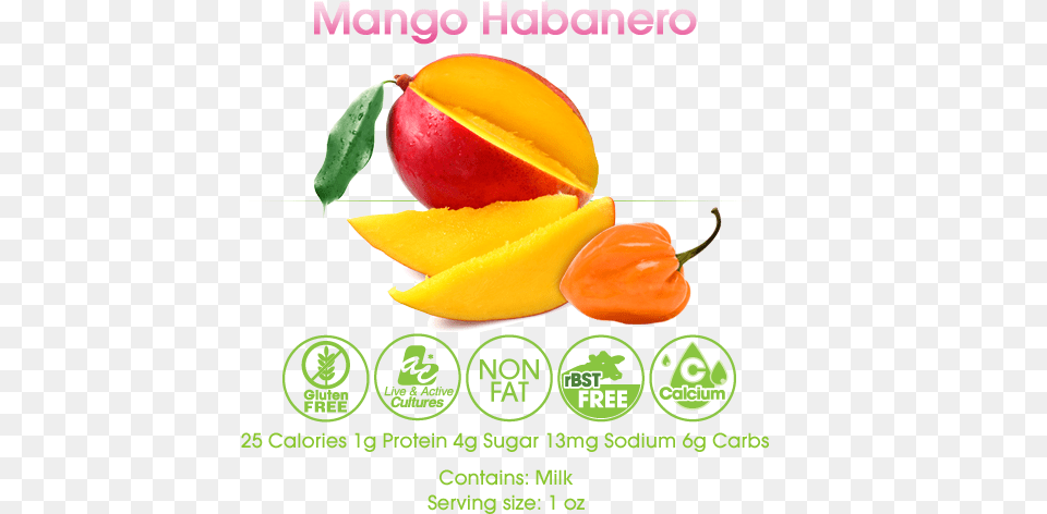 El Mango Y Sus Beneficios, Food, Fruit, Plant, Produce Free Png
