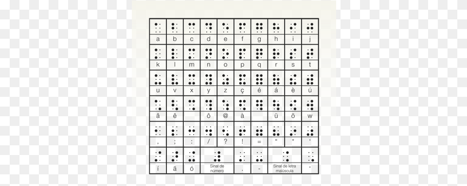 El Mtodo Se Basa En La Combinacin De Seis Puntos Magical Planetary Square, Text, Number, Symbol Free Png Download