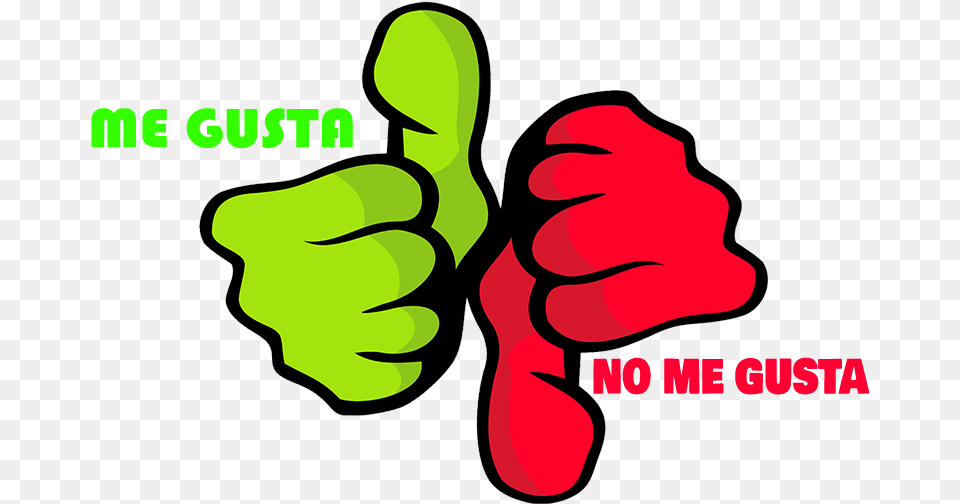 El Verbo Gustar Right And Wrong Transparent, Body Part, Finger, Hand, Person Free Png Download