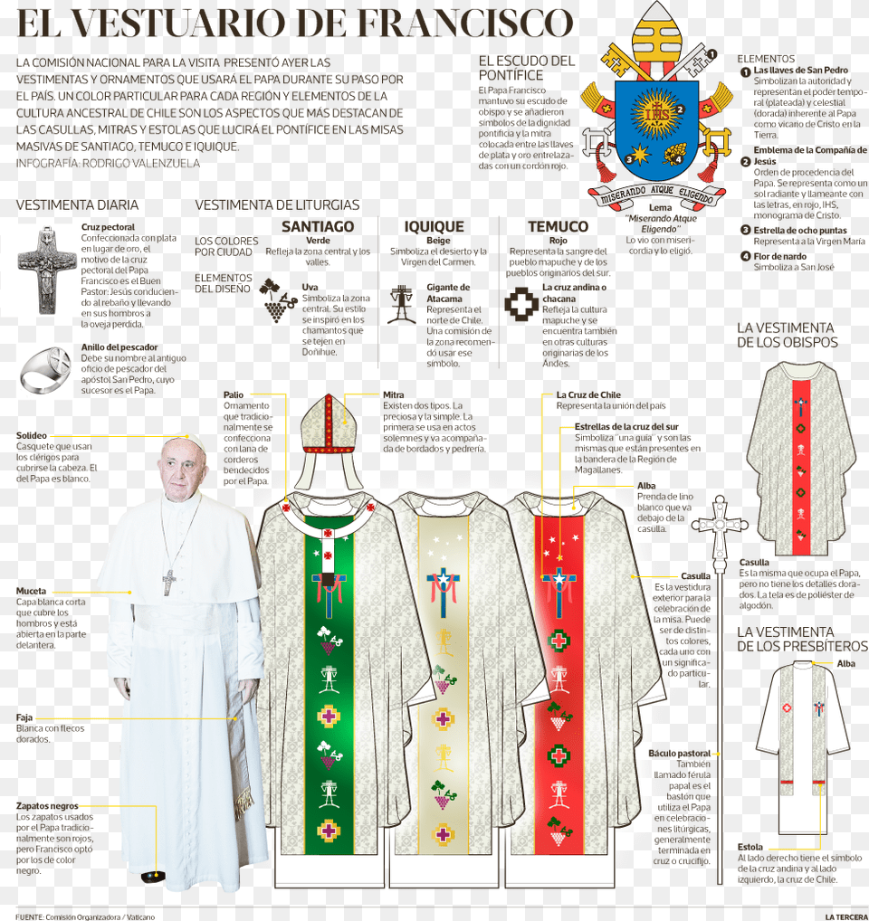 El Vestuario Del Papa Francisco Para Su Visita A Chile A, Man, Adult, Altar, Architecture Free Transparent Png