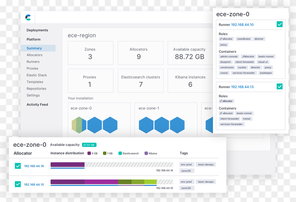 Elastic Cloud Enterprise Elasticsearch Vertical Png Image