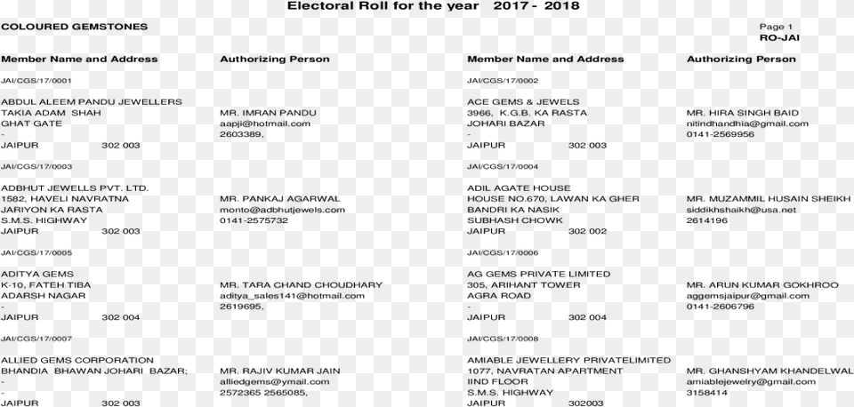 Electoral Roll For The Year Document, Gray Png