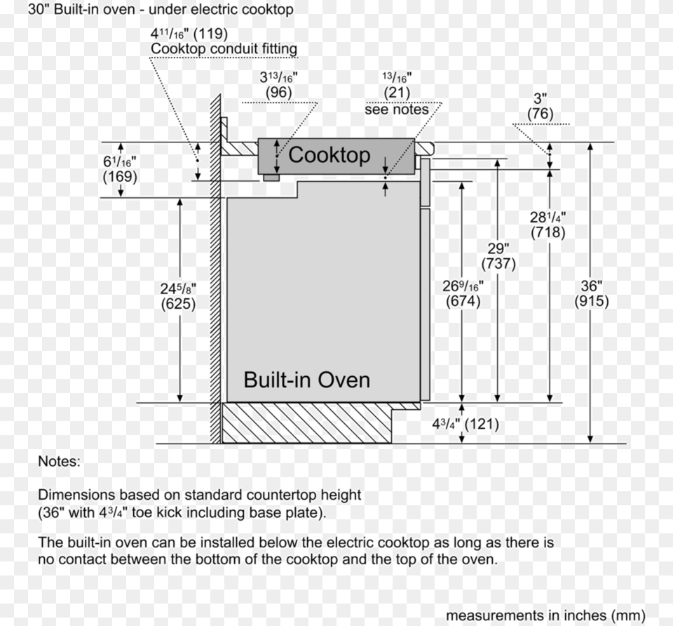 Electric Cooktop Dimensions, Diagram Free Transparent Png