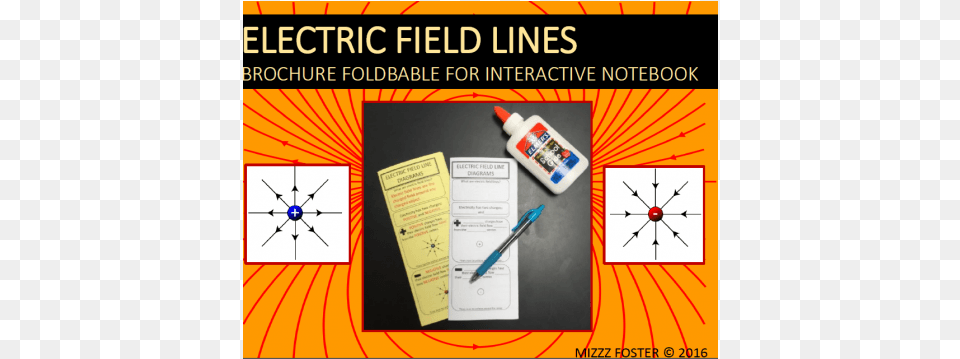 Electric Field Lines Brochure Graphic Organizer For Graphic Organizer, Advertisement, Poster, Pen, Text Png