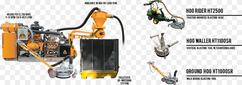 Electric Generator Robot, Machine, Bulldozer, Wheel Free Png Download