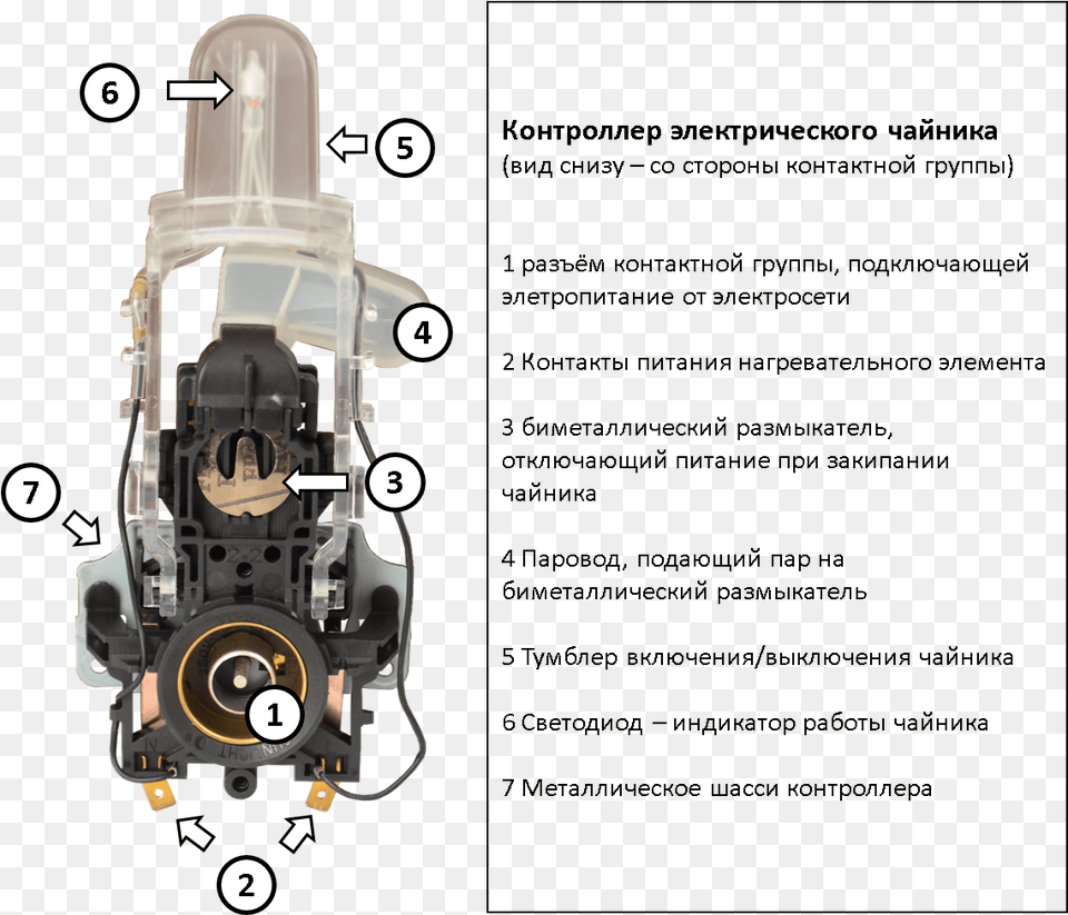 Electric Kettle Controller 3 Machine Tool, Motor, Engine Png