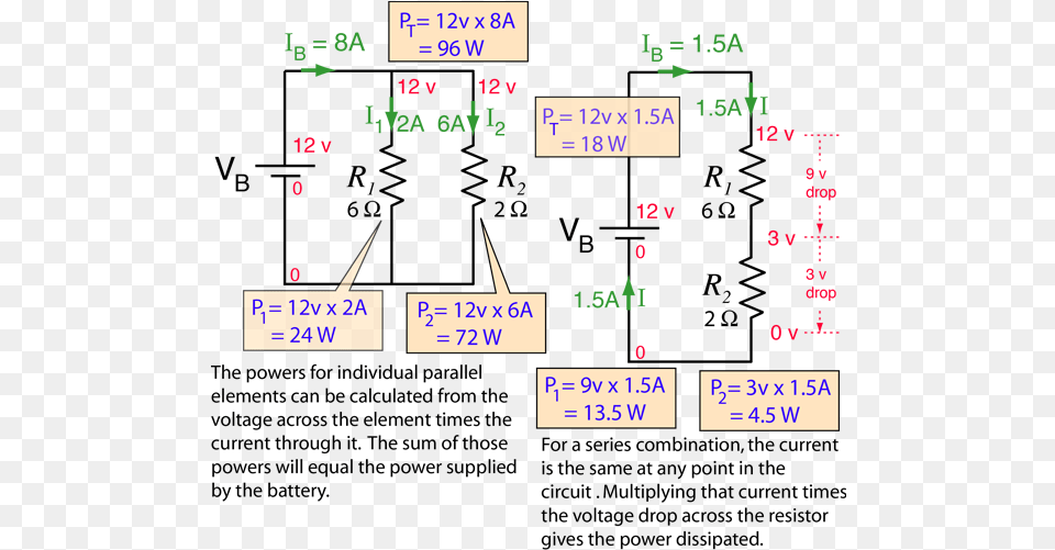 Electric Power Power In Series Vs Parallel, Text, Number, Symbol, Scoreboard Png