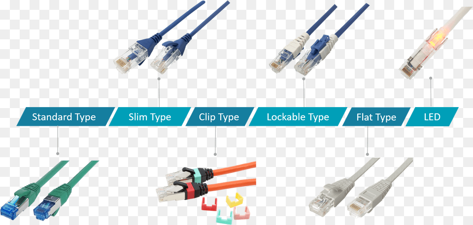 Electrical Connector, Cable Free Png Download