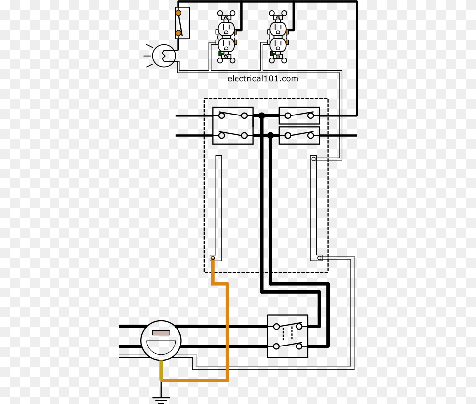Electrical Panel And Circuit Wiring Diagram Electrical Circuits Free Png