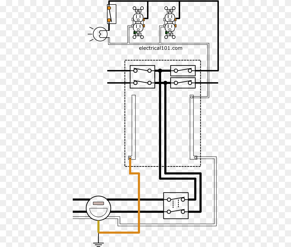 Electrical Panel And Circuit Wiring Diagram Electrical Circuits Free Transparent Png