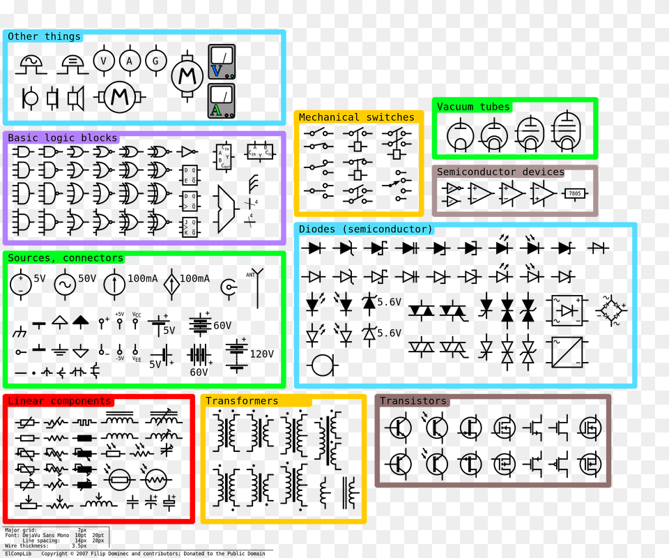 Electrical Symbols Library Clipart, Text, Scoreboard, Qr Code Png Image