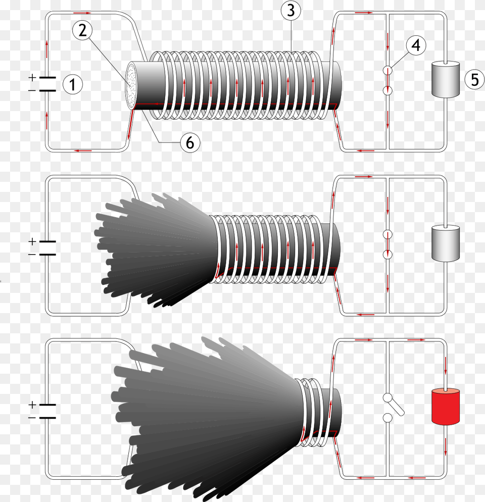 Electricity, Machine, Screw, Mortar Shell, Weapon Png Image