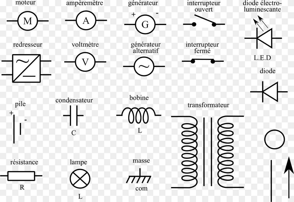 Electricity Components Clip Arts, Text Free Transparent Png