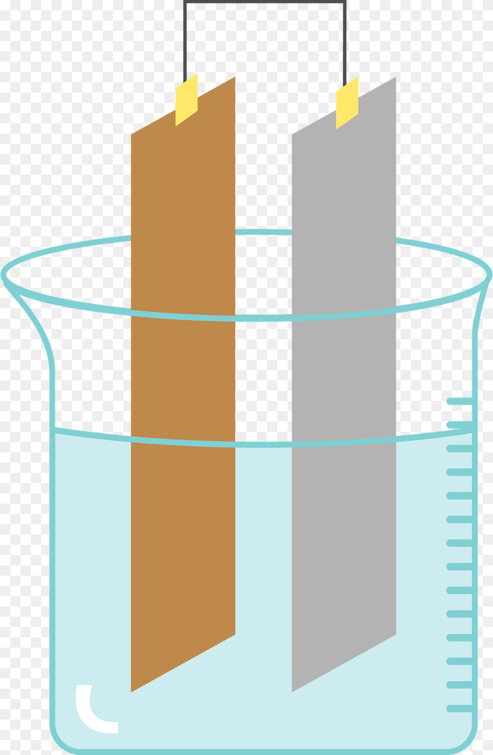 Electrolysis Science Experiments Clipart, Cup Png