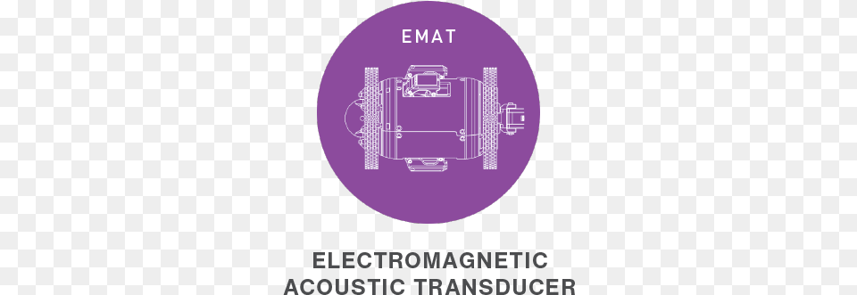 Electromagnetic Acoustic Transducer Language, Disk, Diagram Free Png