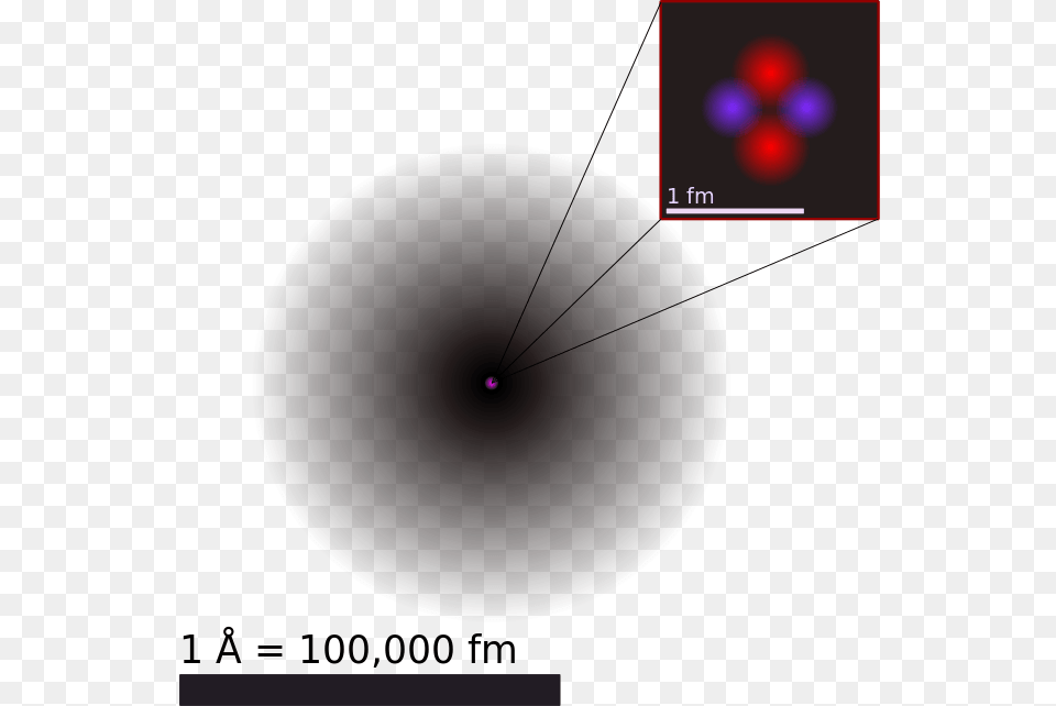 Electron Cloud Helium, Astronomy, Flare, Light, Moon Free Png Download