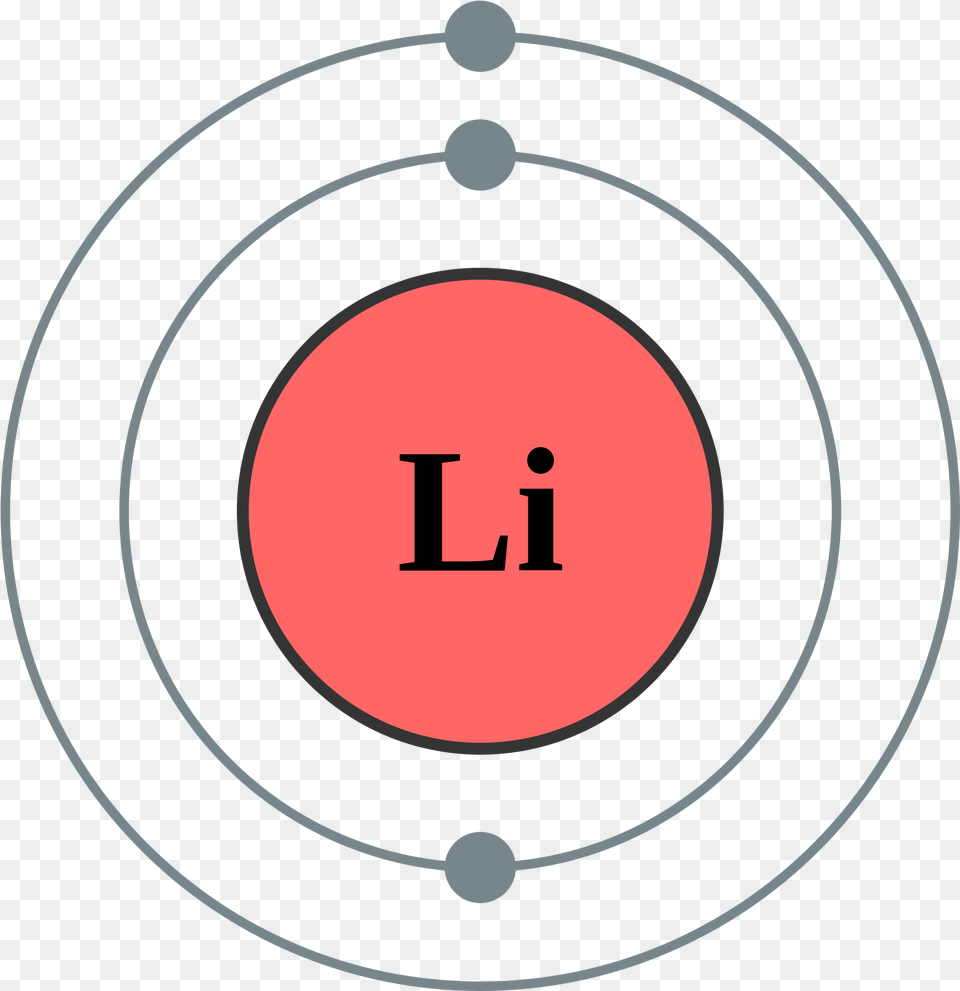 Electron Shell 003 Lithium Lithium Electron Shell Diagram, Gun, Shooting, Weapon Png Image