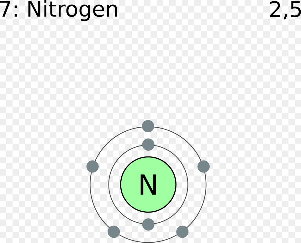 Electron Shell 007 Nitrogen, Weapon, Gun Free Png