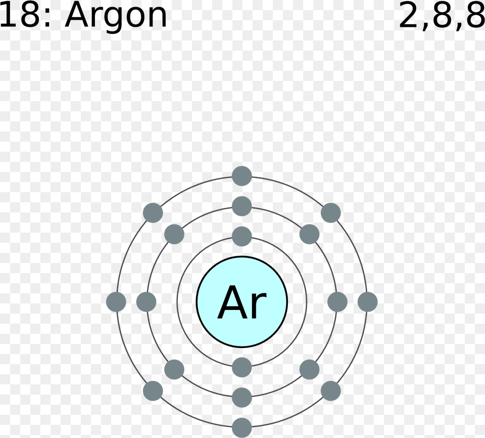 Electron Shell 018 Argon Neon Electron Shell, Weapon, Gun, Nature, Night Free Png Download