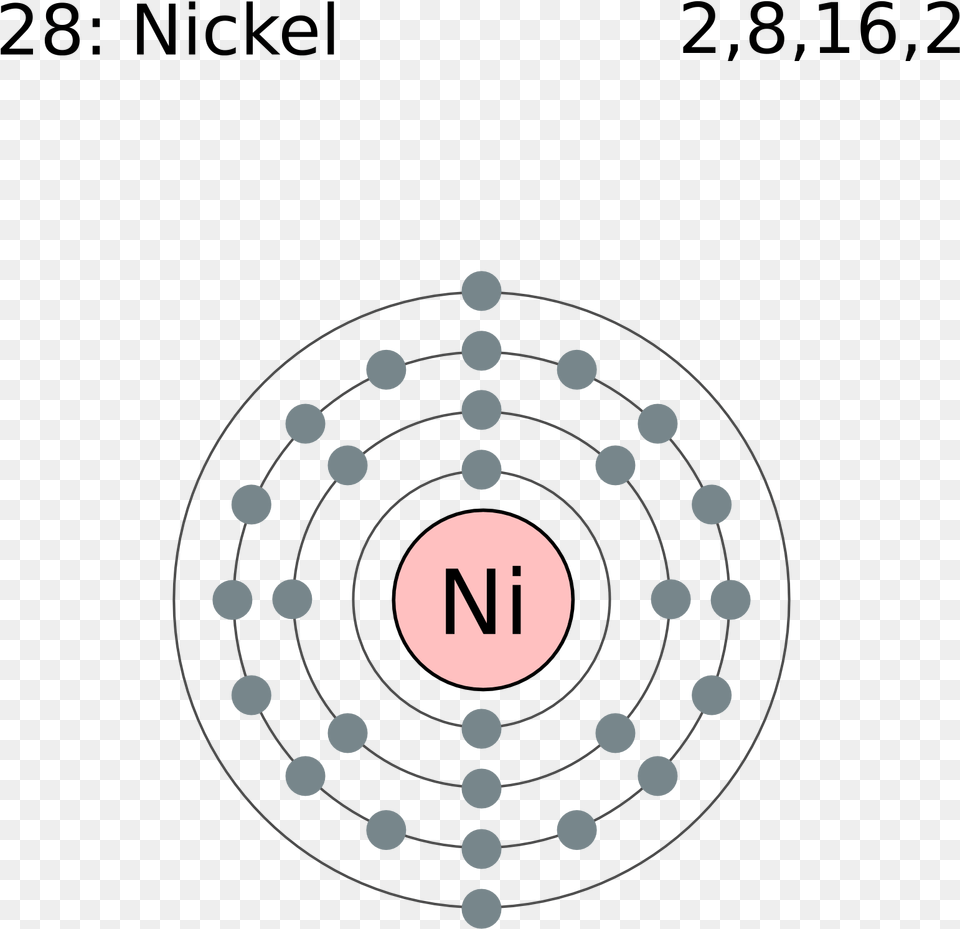 Electron Shell 028 Nickel Electron Shell Diagram For Calcium, Nature, Night, Outdoors, Gun Png