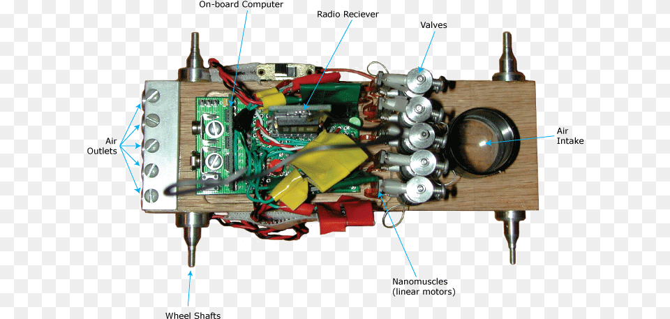 Electronic Component, Electronics, Machine, Motor Png