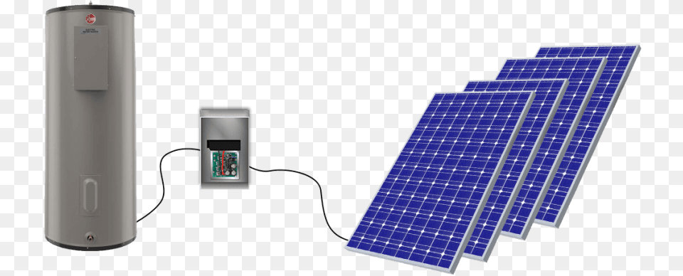 Electronics, Electrical Device, Solar Panels, Device, Appliance Free Png Download