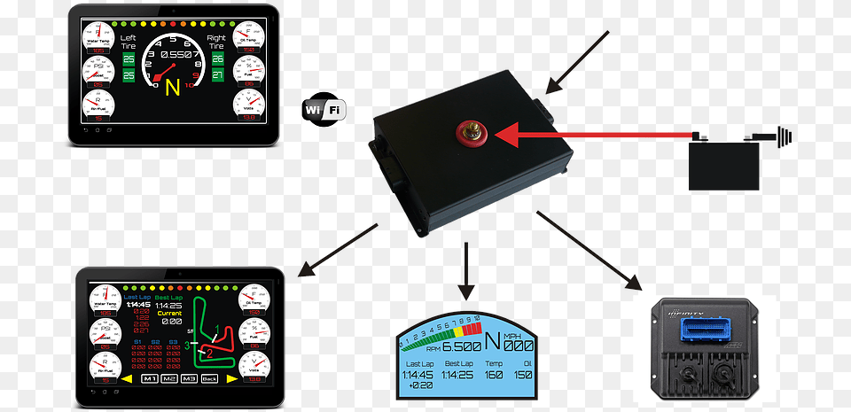 Electronics, Computer Hardware, Hardware, Computer, Monitor Png
