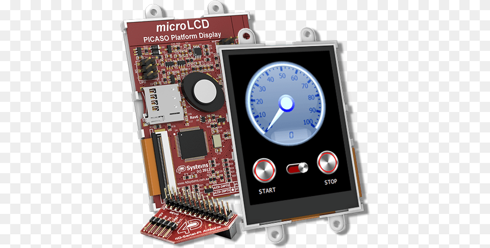 Electronics, Computer Hardware, Hardware, Gauge Free Png