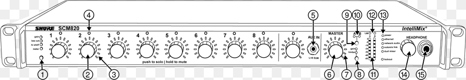 Electronics, Stereo Png Image