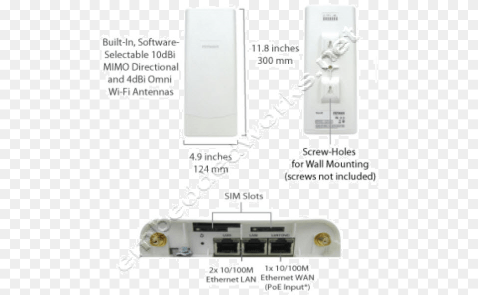 Electronics, Electrical Device Png Image