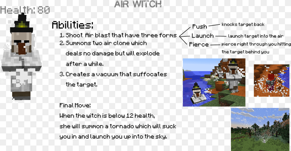 Elemental Witch Mod 3 Elemental Power Minecraft Witch Mod, Person, Game, Super Mario Free Png Download