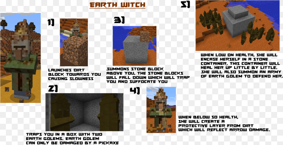 Elemental Witch Mod 4 Tree, Toy, Art, Collage, Outdoors Png