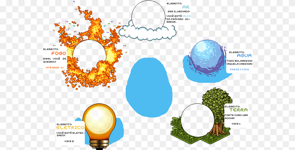 Elementos Circle, Light, Clothing, Hat, Lightbulb Png
